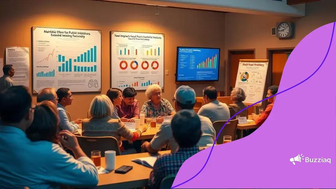 Analyzing the impact on communities