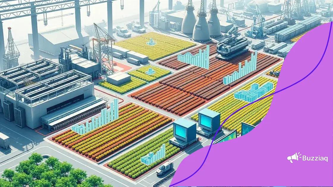 Major sectors affected by tariffs