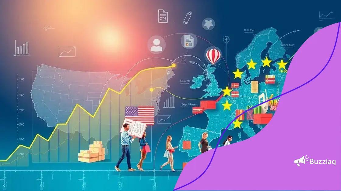 Economic implications of trade agreements