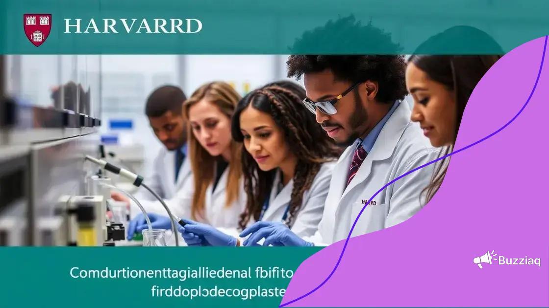 Impact on Harvard University