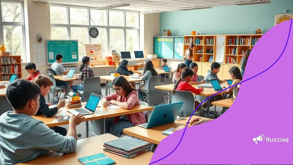 Impact on student resources