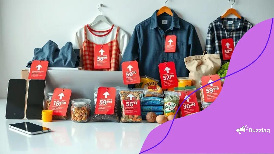 Consumer products most affected by tariffs
