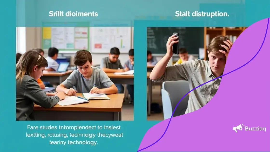 Impact on learning and student behavior