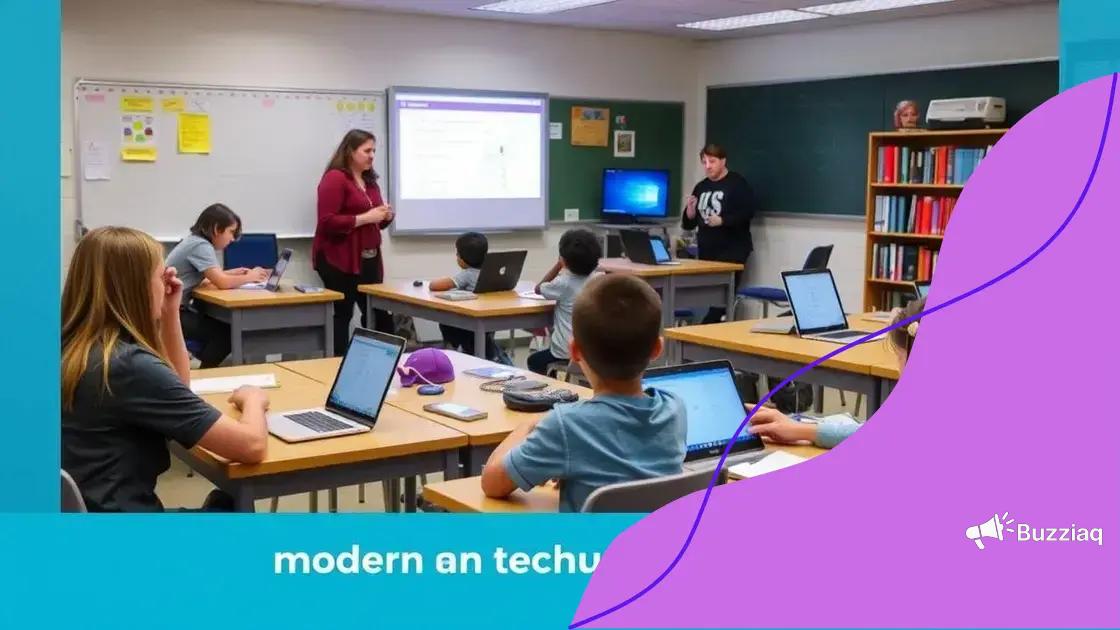 Role of technology in education policy changes