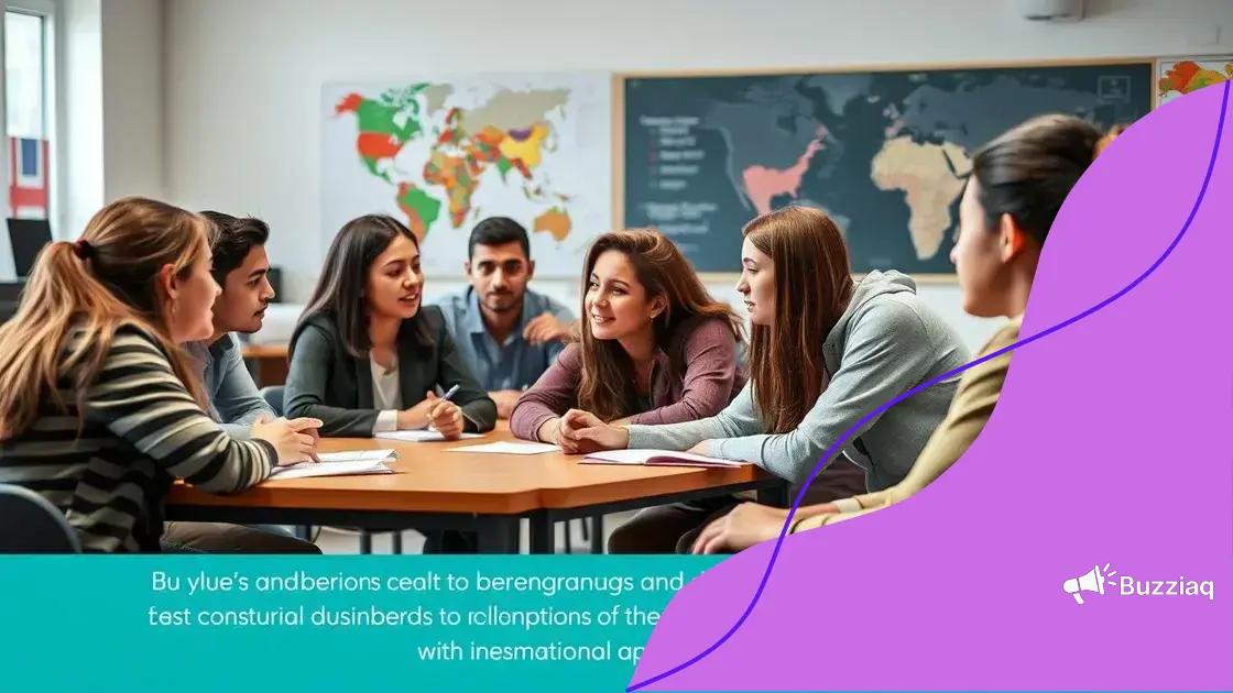 Impact on international education