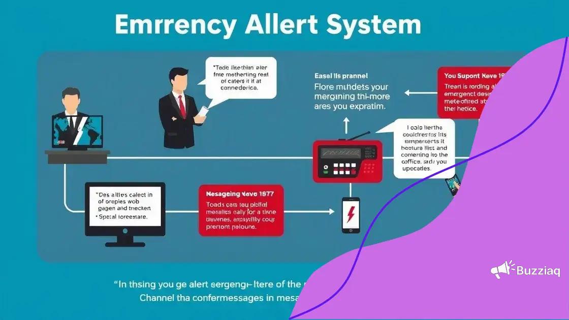 How does the emergency alert system work?