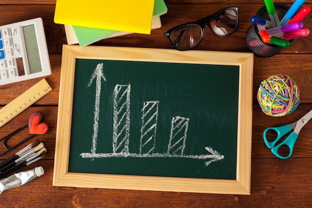 A graph illustrating the historical trends in federal funding for STEM education programs over the past decade, highlighting periods of growth and decline.