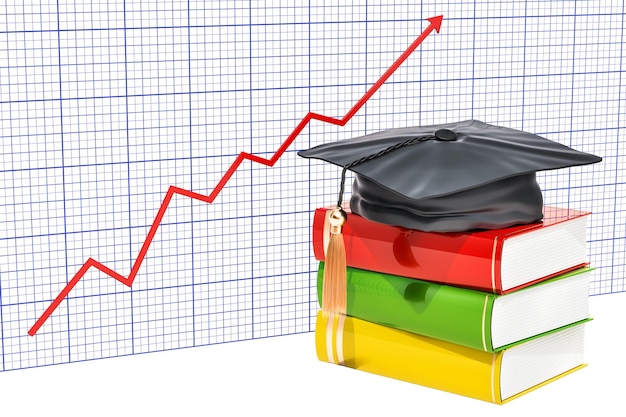 A graph showing the increasing number of colleges and universities in the US that have adopted test-optional or test-blind policies over the past decade. The graph demonstrates a clear trend away from mandatory standardized testing.