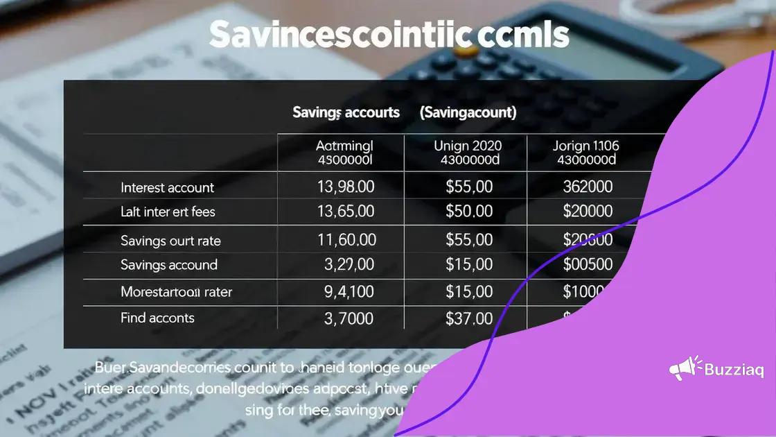 Comparison of top high-yield accounts