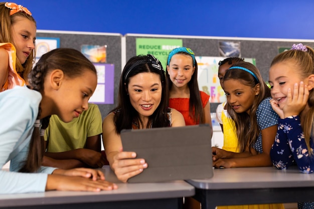 Emerging Trends in EdTech: US Classroom Implementation